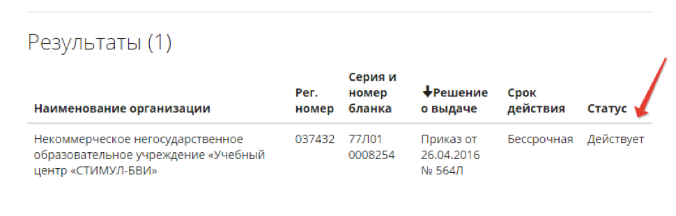 Сводый реестр лицензий